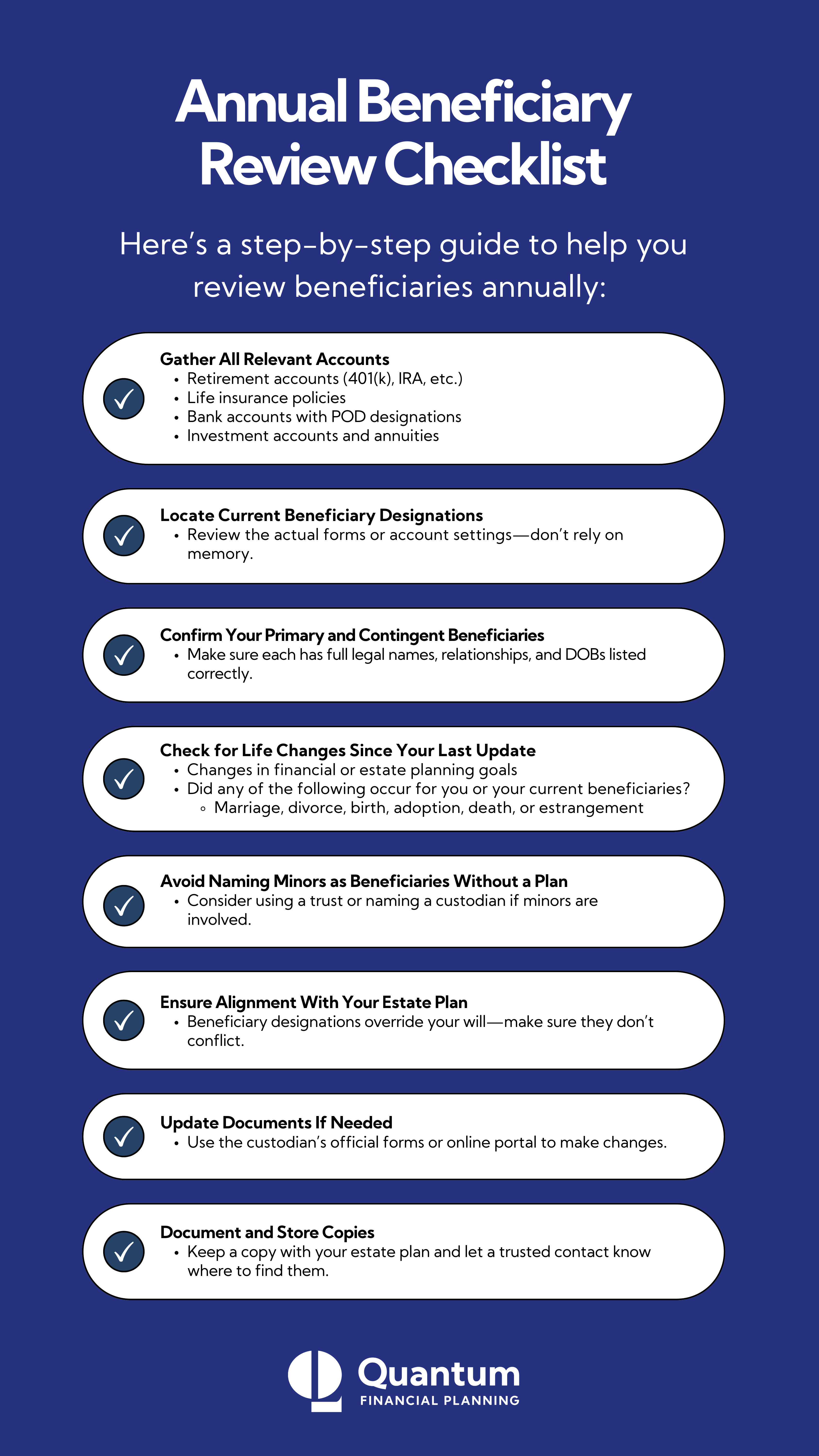 beneficiary designations