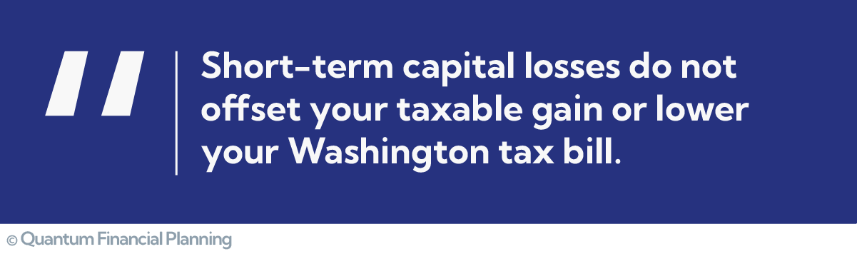 Which Capital Gains Are Subject to the Tax? 